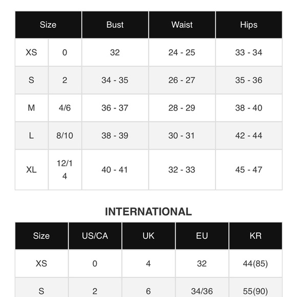 Forever 21 little dress.Super cute. Lace trimmed Mini dress. - Picture 7 of 7